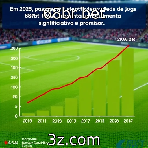 Desempenho financeiro dos provedores de jogos cresce em 2025
